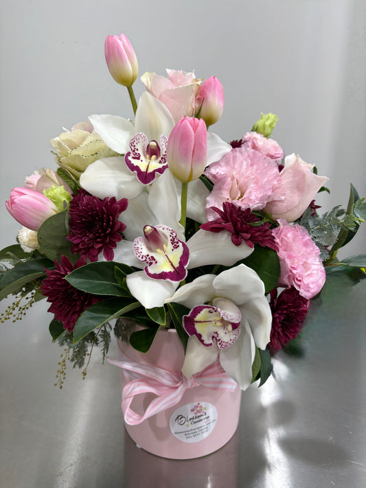 Blossoms in a Pink Pot